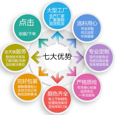 100D尼龍高彈絲 服裝輔料與織造領域的技術應用與批發優勢