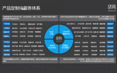 數據智能服務商 以數據采集技術為核心，驅動智能服務新篇章